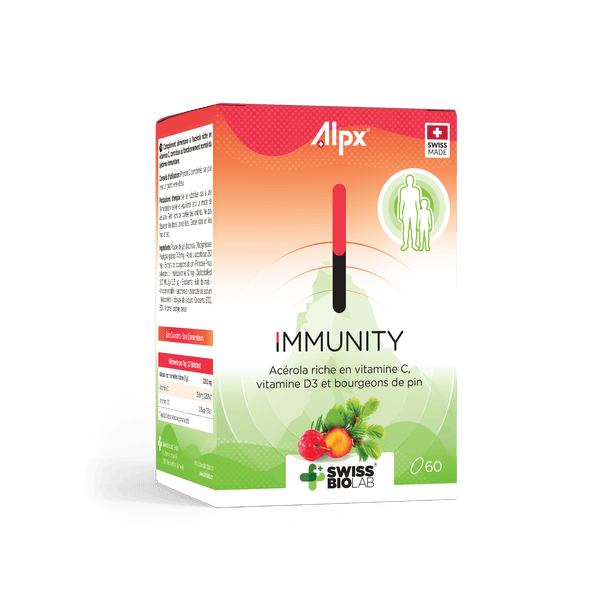 Alpx Immunity